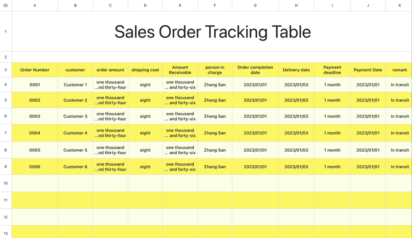 Sales order tracking form